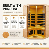 2-Person Corner Far Infrared Sauna Room - Hemlock Wood, Deluxe Transparent Glass Front, Large Capacity Home Sauna — Results & Stats