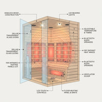 2-Person Corner Far Infrared Sauna Room - Hemlock Wood, Deluxe Transparent Glass Front, Large Capacity Home Sauna — How It Works